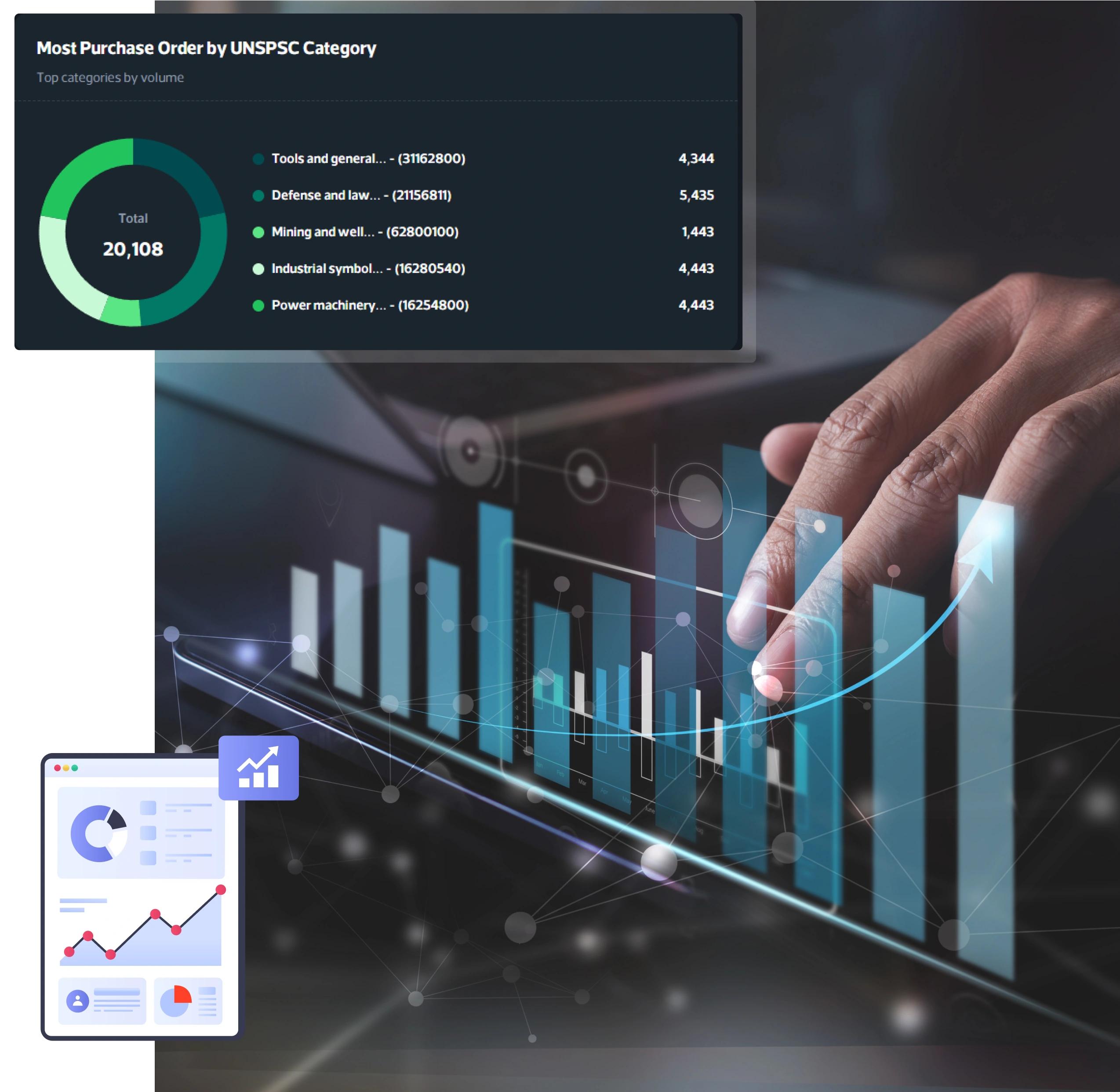 Precision Analytics for 
Strategic Procurement Insight